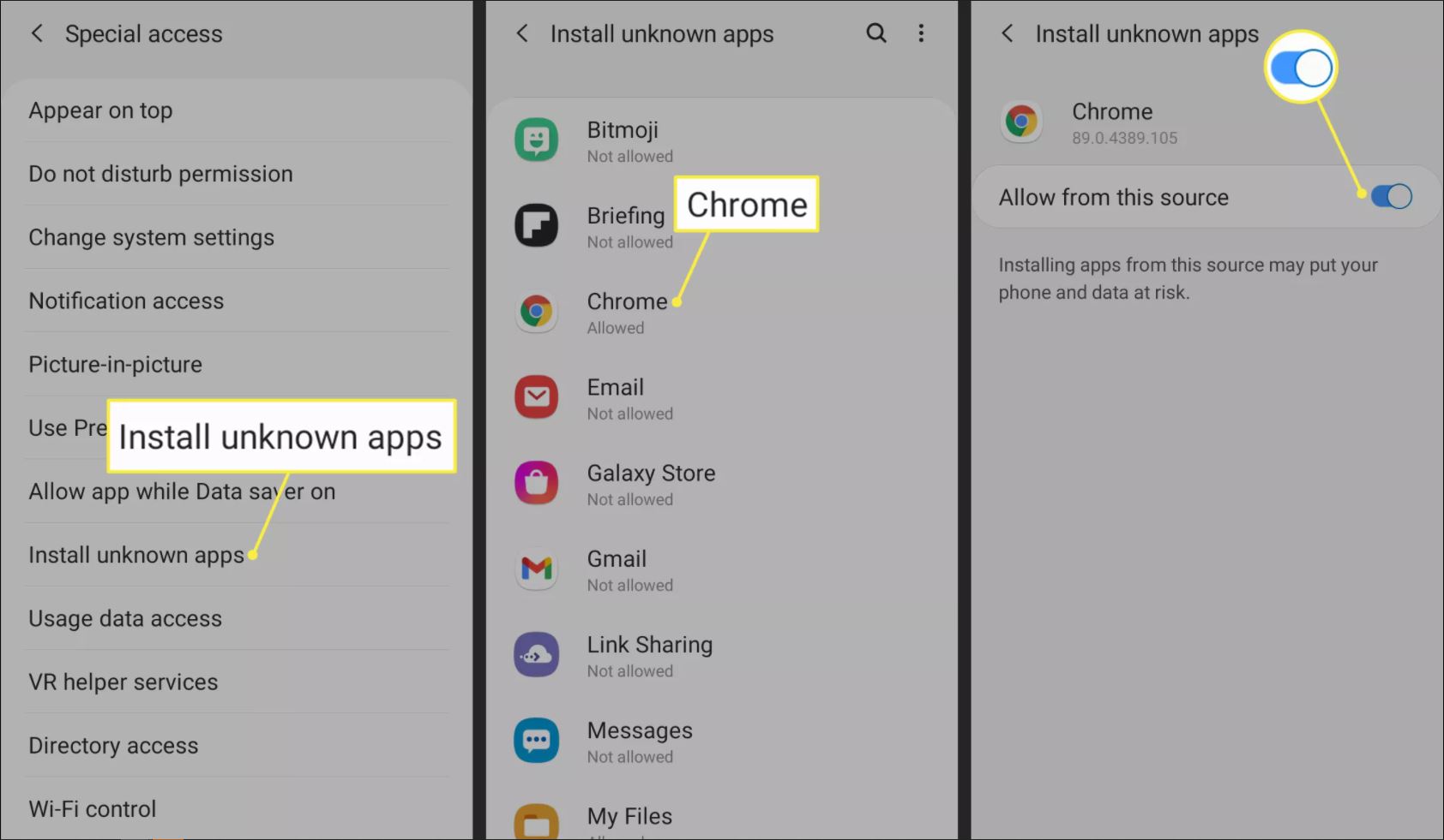 Install unknown apps, Chrome, and Allow from this source toggle in Android settings